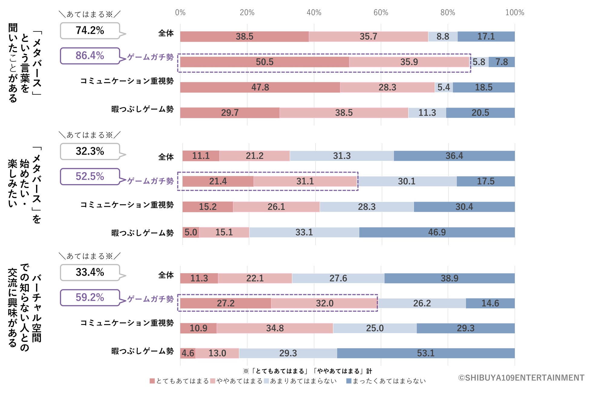 Z世代のゲームに関する意識調査のサブ画像17