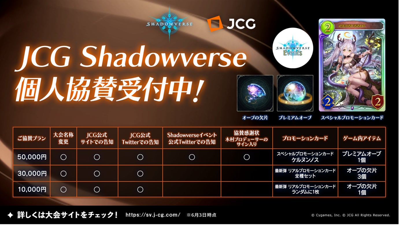 JCG Shadowverse Open、 個人協賛総額【100万円】を突破！のサブ画像3