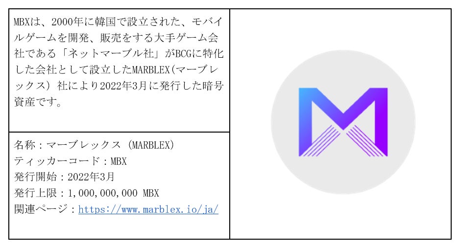 【Zaif】暗号資産マーブレックス(MBX)の新規取扱い開始決定！のサブ画像3