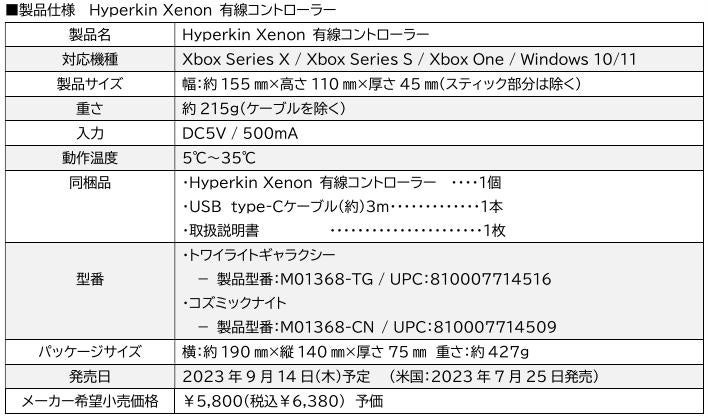 HYPERKIN、Xbox360コントローラーリメイクモデル「Xenon」、夏季限定カラー Shine&Shimmer Collection Edition、予約販売の開始 及び 発売日のお知らせのサブ画像4