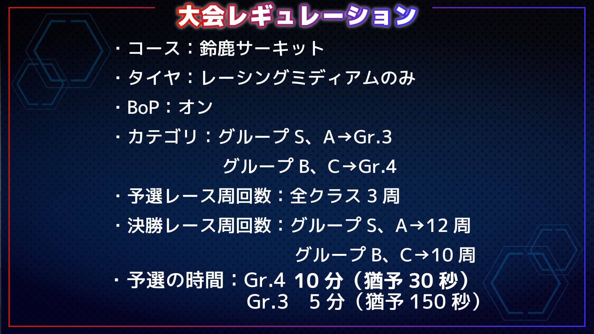 REDEE株式会社主催オンラインeスポーツ大会『REDEE ONLINE CUP GT7 supported by Willow Gear』を開催【イベントレポート】のサブ画像3