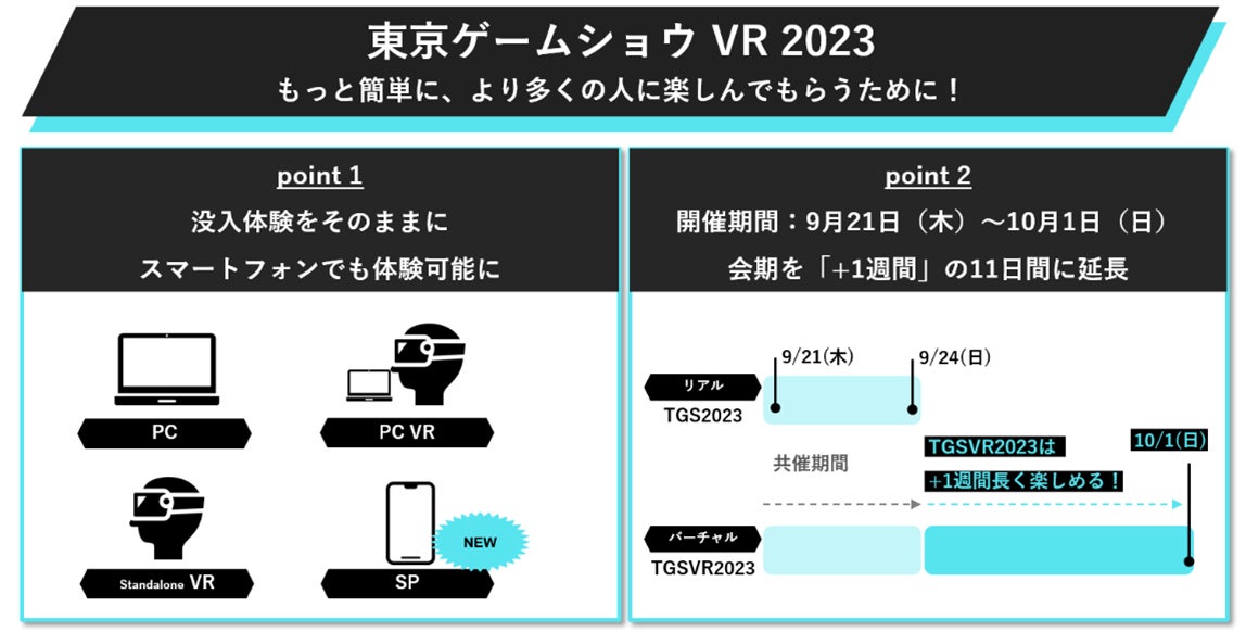 TGSバーチャル会場「東京ゲームショウ VR 2023」今年の舞台は天空に浮かぶゲームの国「ゲームアイランド」初のスマホ対応と会期延長に加え、吉田誠治氏描きおろしのキービジュアルを発表︕のサブ画像3