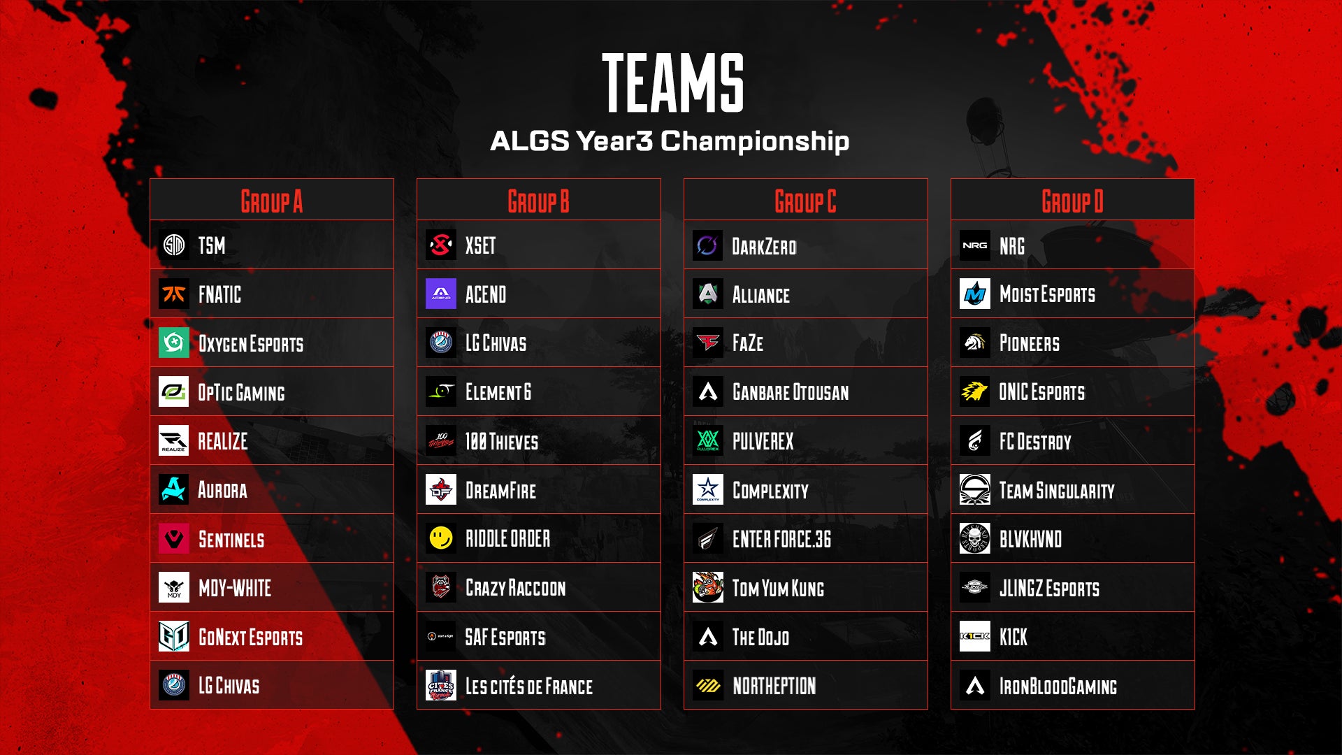 「Apex Legends Global Series Year3 Championship」2023年9月6日-10日にイギリス・バーミンガムで開催！のサブ画像2