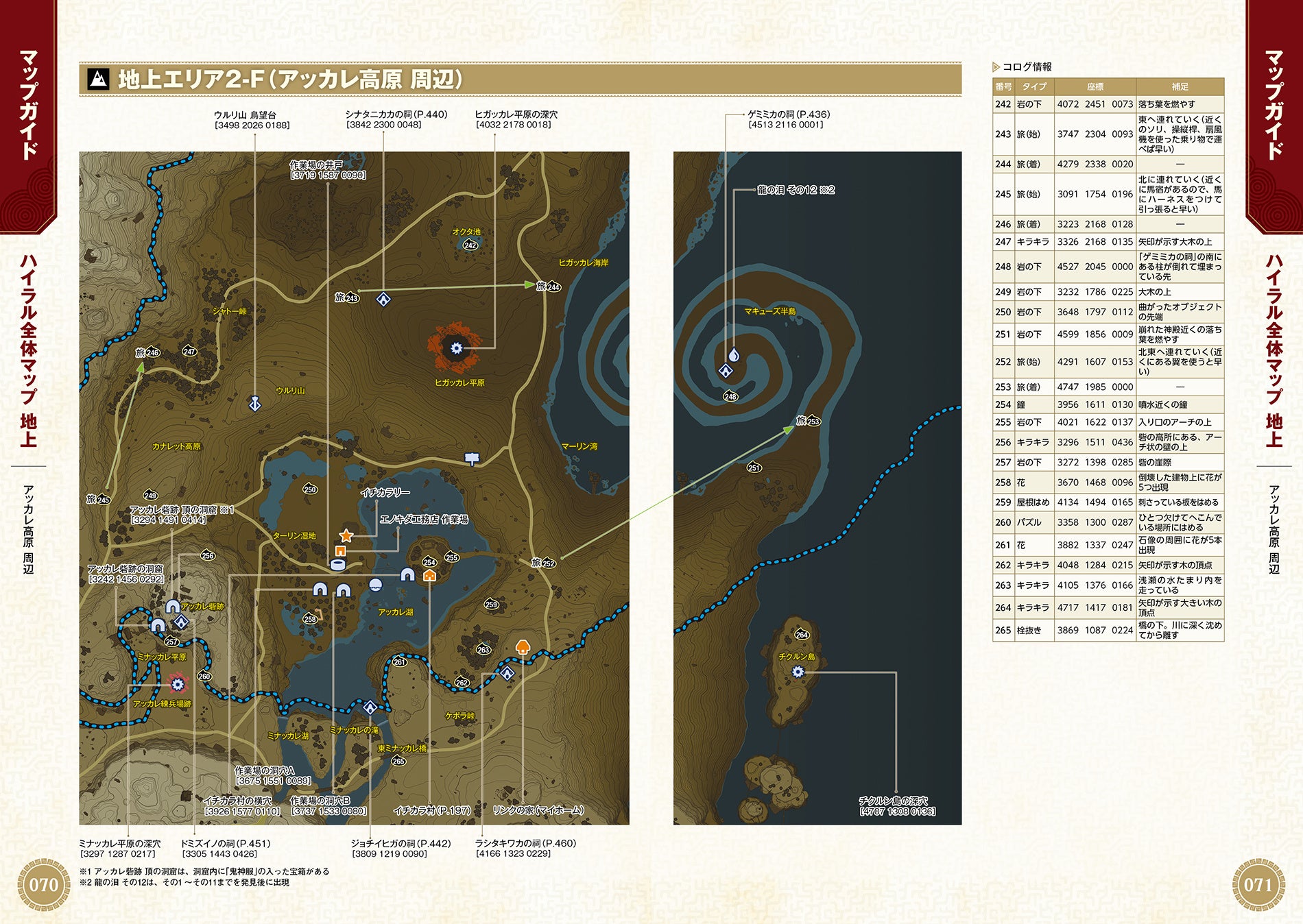 『ゼルダの伝説　ティアーズ オブ ザ キングダム』の完全攻略本がファミ通から9月1日（金）に発売決定。608ページの大ボリューム＆大判ポスター付！のサブ画像2