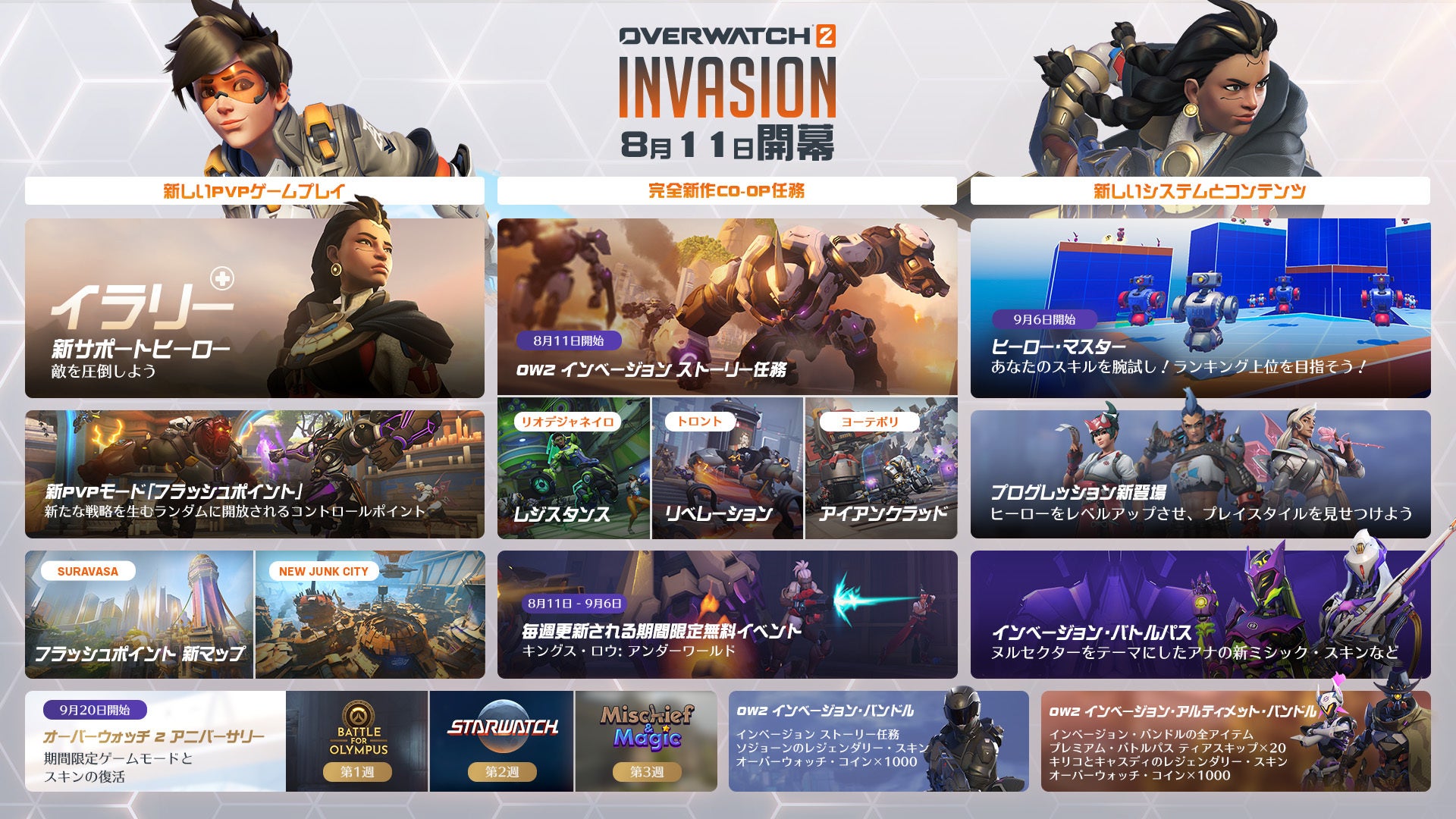 Blizzard Entertainmentの「オーバーウォッチ 2」に新シーズン「インベージョン」が本日到来！のサブ画像2