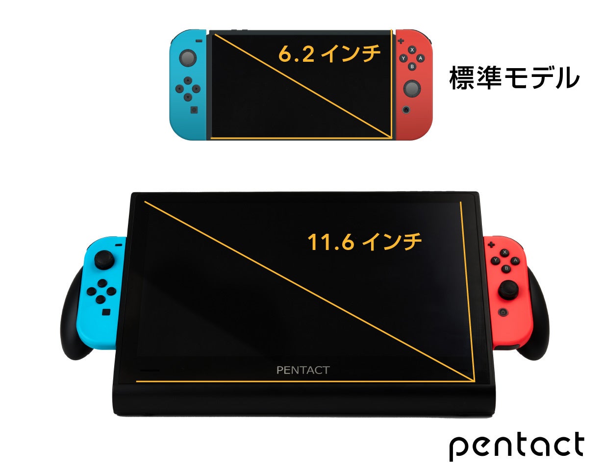 【Nintendo Switchを簡単大画面に！】 PENTACT マルチメディアポータブルディスプレイPTG-01をMakuakeにて先行予約販売を開始のサブ画像6