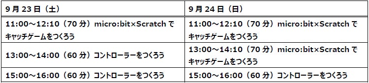 東京ゲームショウ2023 ファミリーゲームパークが4年ぶりに復活︕「学んで遊べる」をテーマに、親子で楽しめる様々なコンテンツが決定︕のサブ画像4