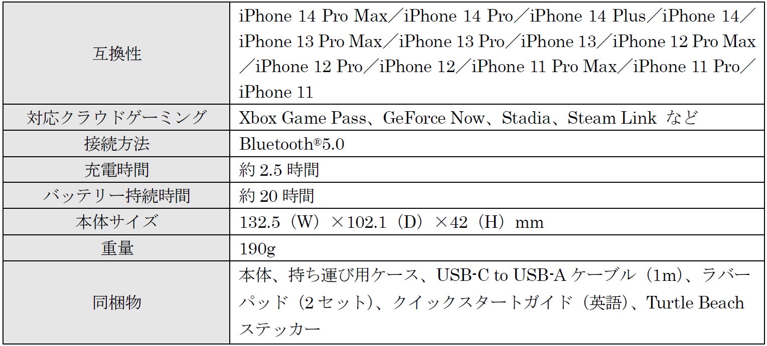 Turtle BeachからiPhoneに対応した「Atomモバイルゲームコントローラー」とXboxライセンス取得の有線ゲームコントローラー「REACT-R」に3カラーが登場！のサブ画像3