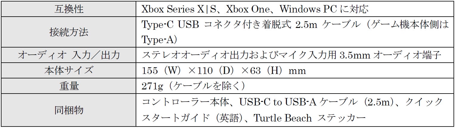 Turtle BeachからiPhoneに対応した「Atomモバイルゲームコントローラー」とXboxライセンス取得の有線ゲームコントローラー「REACT-R」に3カラーが登場！のサブ画像5