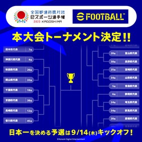 「全国都道府県対抗eスポーツ選手権 2023 KAGOSHIMA」「eFootball™」シリーズ部門の予選が9/14（木）開幕!!のサブ画像4