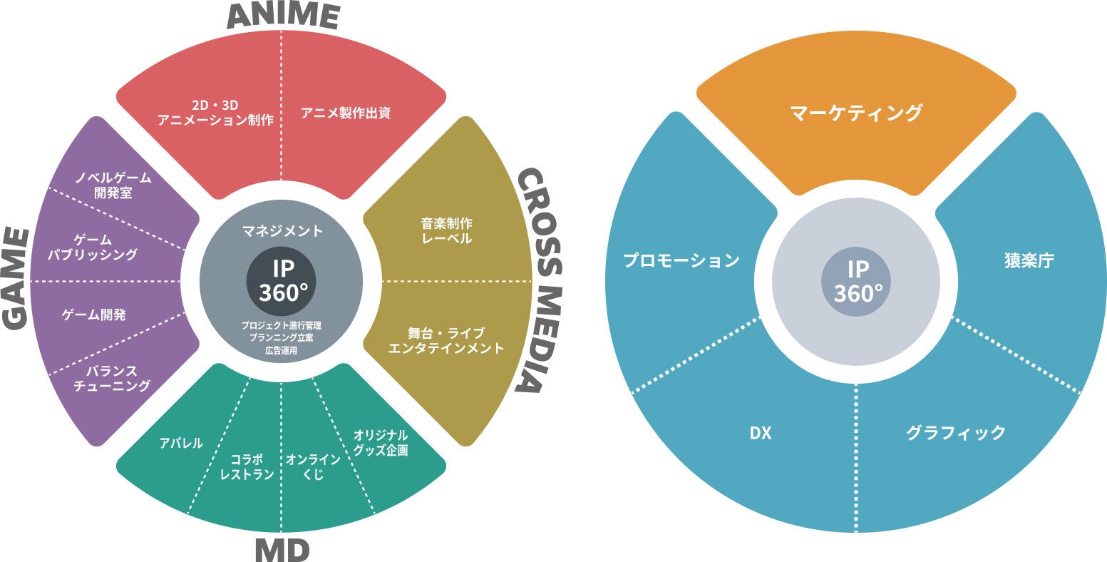 HIKE公式サイトをオープン！のサブ画像2