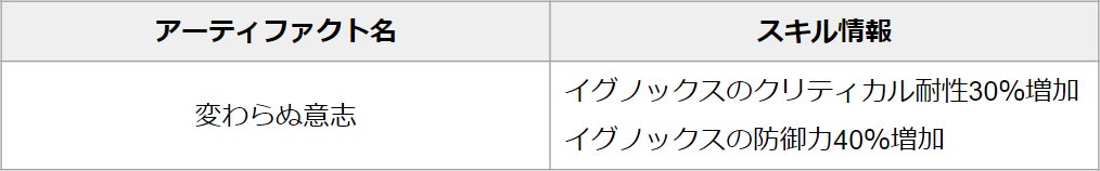 【グランサガ】イグノックス専用のスペシャルグランウェポン登場！公式YouTubeで紹介トレーラーも公開中！のサブ画像15