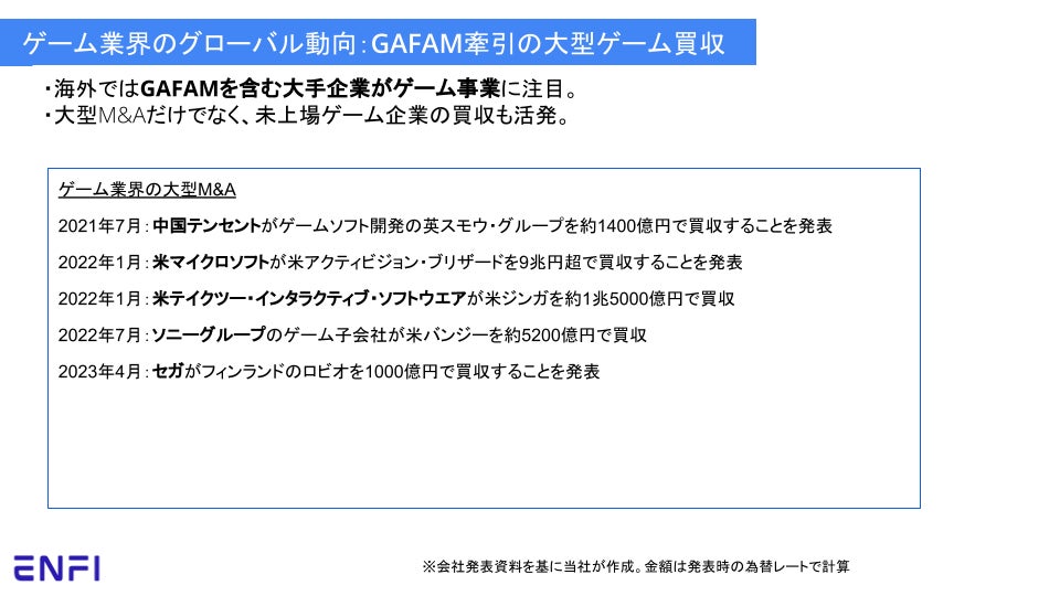 EnFi、総額約15億円のFoF「EnFiグローバルゲームファンド」を設立し、ゲーム特化型VCファンドへの投資を開始のサブ画像3