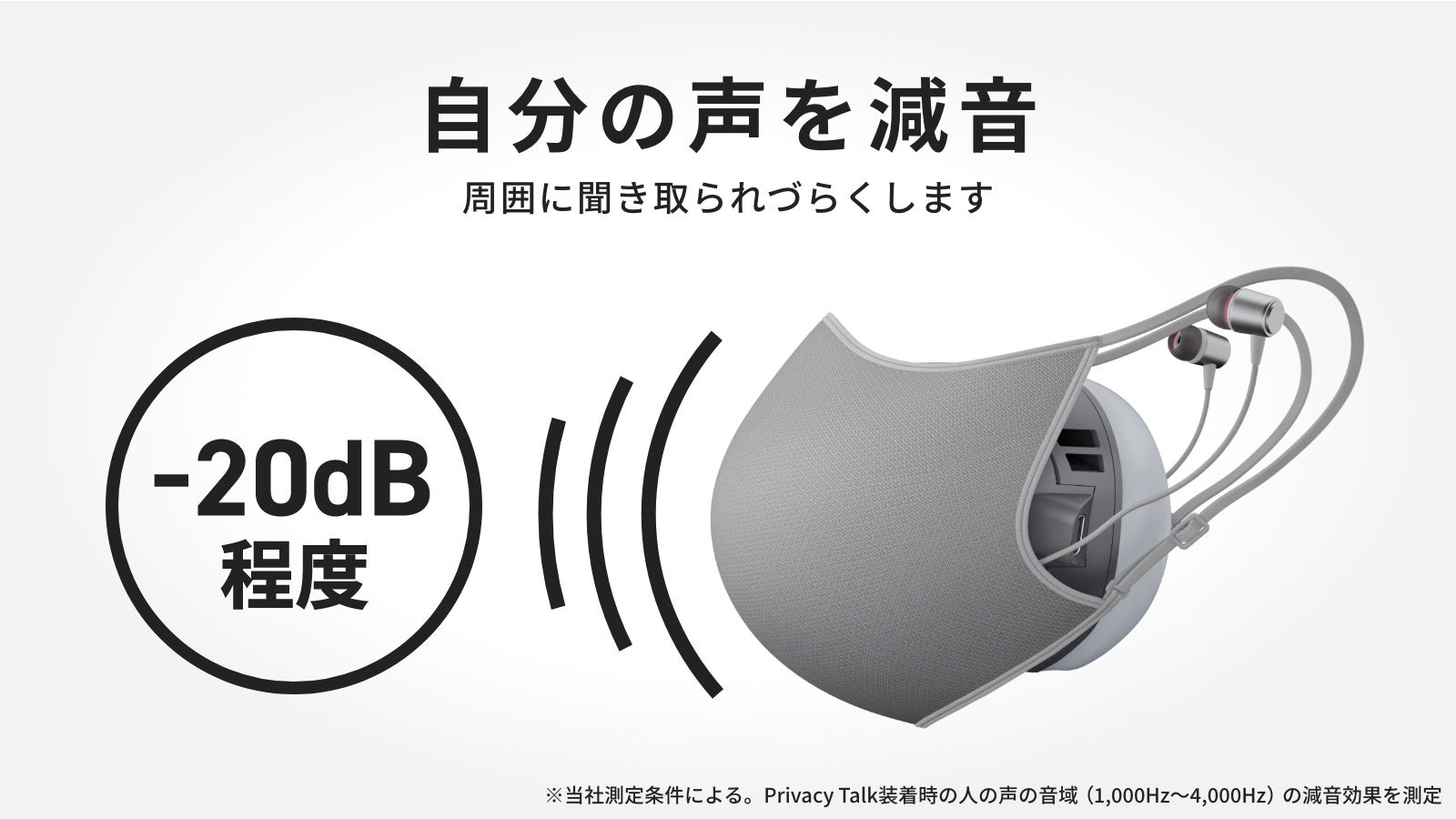 オンラインコミュニケーションをサポートする減音デバイス“Privacy Talk”をMakuakeにて先行販売のサブ画像3_自分の声を減音