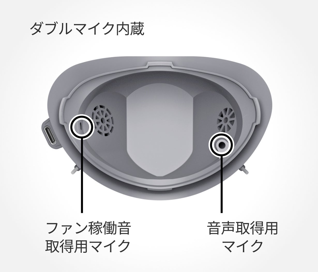 オンラインコミュニケーションをサポートする減音デバイス“Privacy Talk”をMakuakeにて先行販売のサブ画像6_ダブルマイク内蔵