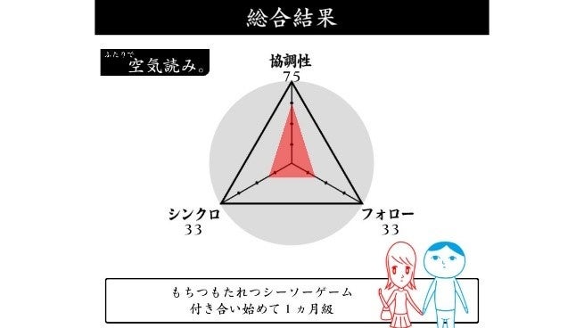 あおぎり高校×みんなで空気読み。描き下ろしコラボビジュアル追加公開　コラボビジュアル商品の追加販売が決定！のサブ画像8