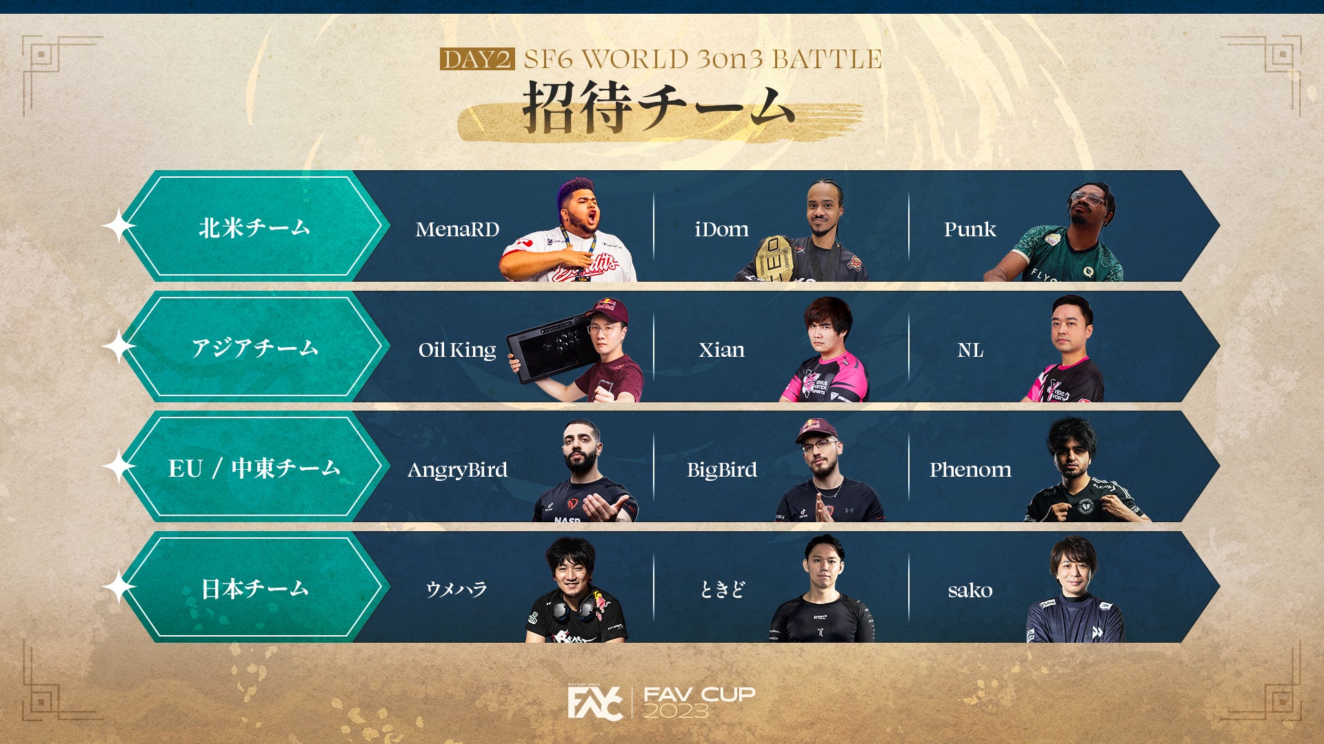 世界の人気プロゲーマーが集結！　プロゲーミングチーム”FAV gaming”が「ストリートファイター6」の大規模大会”FAVCUP2023”を開催のサブ画像4