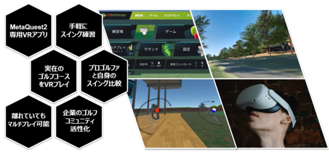 アビックシステムとNTTデータ九州がVRゴルフソリューション「VRゴルフレンジ」の販売パートナーとして総特約店契約を締結のサブ画像2