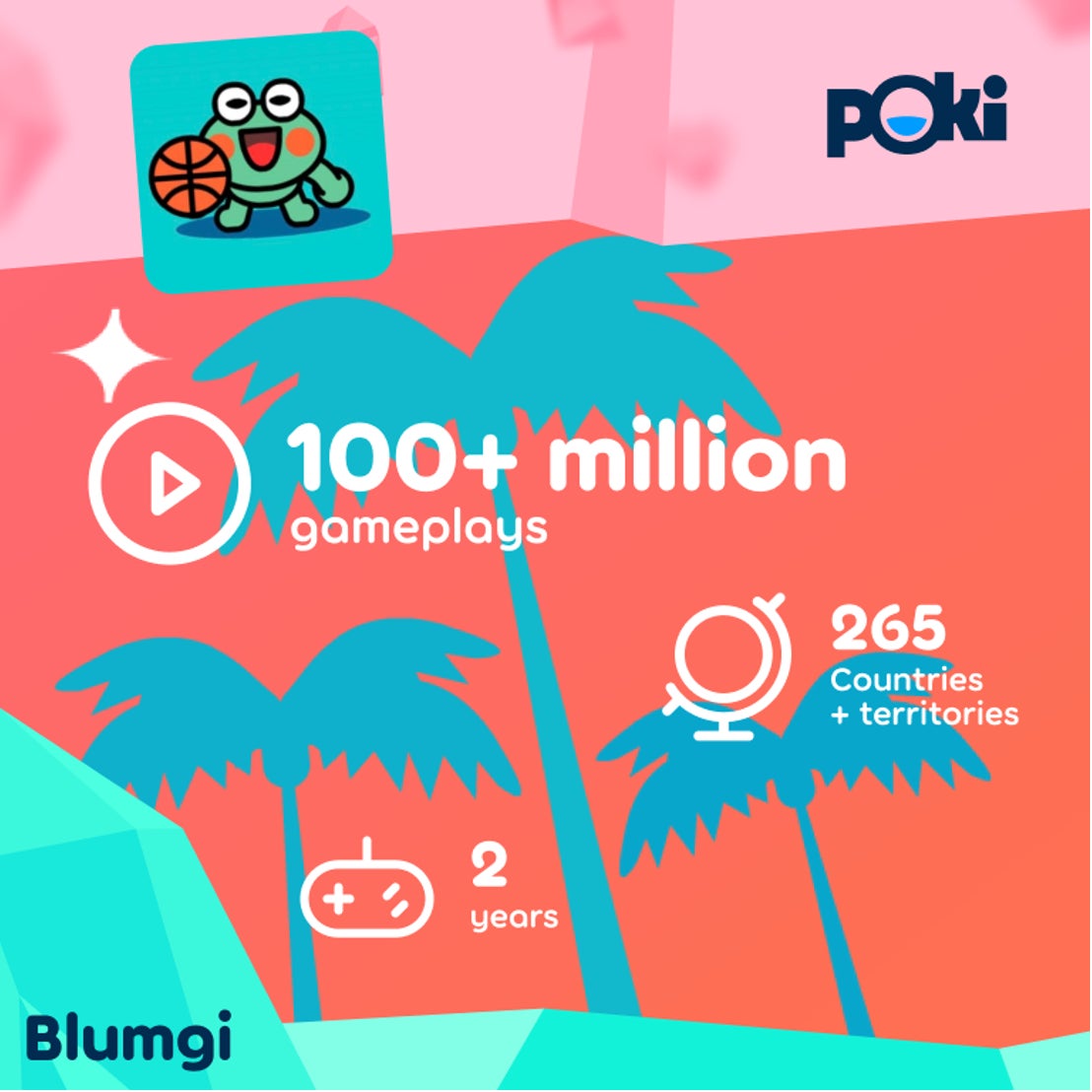 HTML5ゲームに特化したゲームプラットフォーム「Poki」インディーズデベロッパーBlumgiが当プラットフォームで累計ゲームプレイ数1億回を達成のサブ画像2