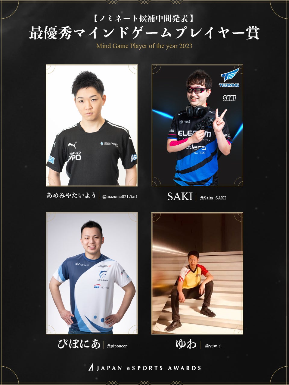 「日本eスポーツアワード」、ファン投票 中間発表！のサブ画像5