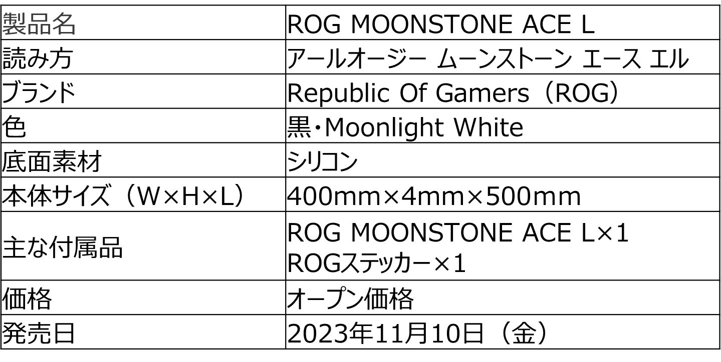 ASUSのゲーミングブランドRepublic Of Gamersより、初の強化ガラスを使用した大型のゲーミングマウスパッド「ROG MOONSTONE ACE L」を発表のサブ画像10