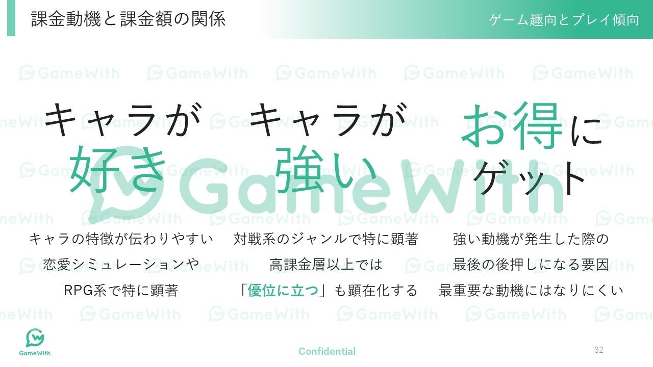 【開催レポート】 国内最大級ゲームメディア「GameWith」コミュニティ運営やゲームマーケティングのトレンドに着目したオンラインセミナーを開催のサブ画像10