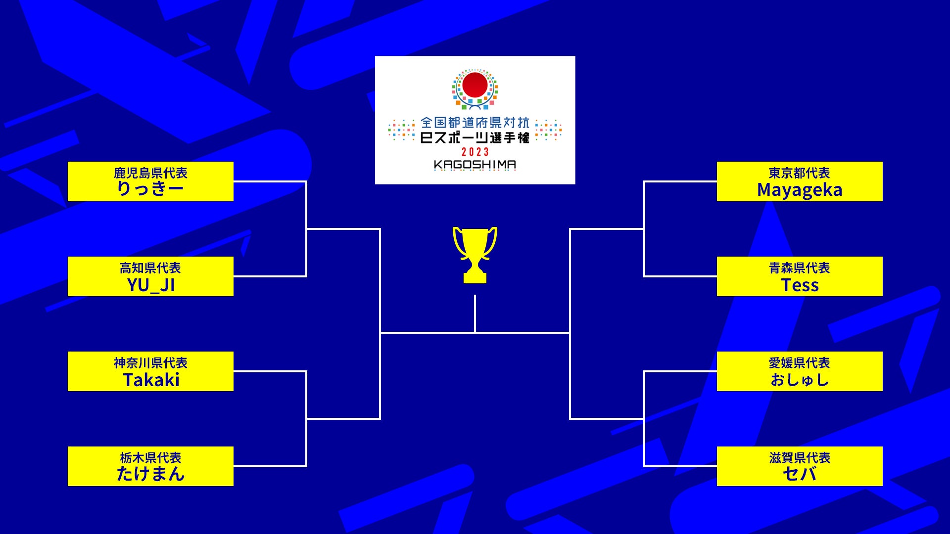 「全国都道府県対抗eスポーツ選手権 2023 KAGOSHIMA」「eFootball™」シリーズ部門の決勝大会出場選手が決定！のサブ画像1