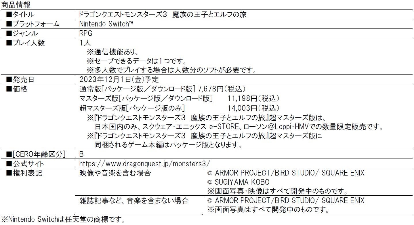 “ 日本橋にモンスターたちがあらわれた！ ” ドラゴンクエストモンスターズ３ × 日本橋　モンスターカーニバル ～モンスターたちと日本橋の街を冒険しよう！～のサブ画像11