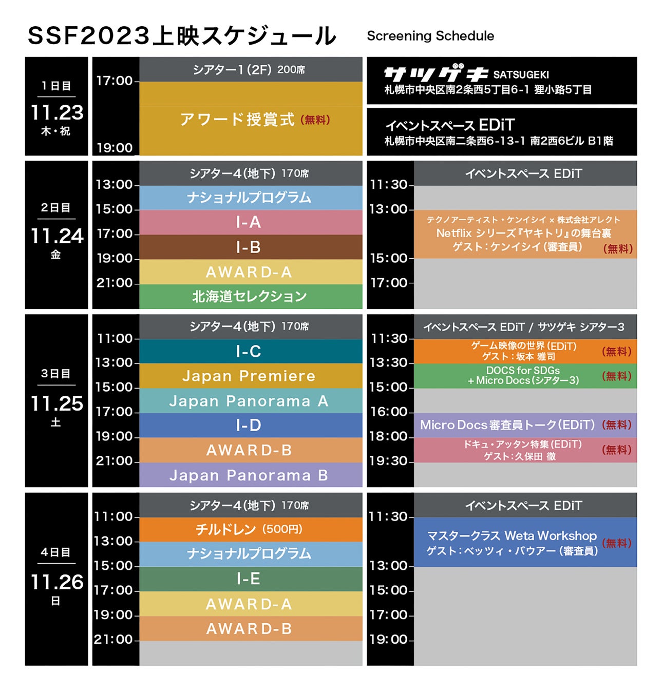 第18回 札幌国際短編映画祭 マーケットイベント決定！ ファイナルファンタジーXVIなど「ゲーム映像の世界」、Netflixオリジナルアニメ「ヤキトリ」、「Weta Workshopの秘密」 ほかのサブ画像11