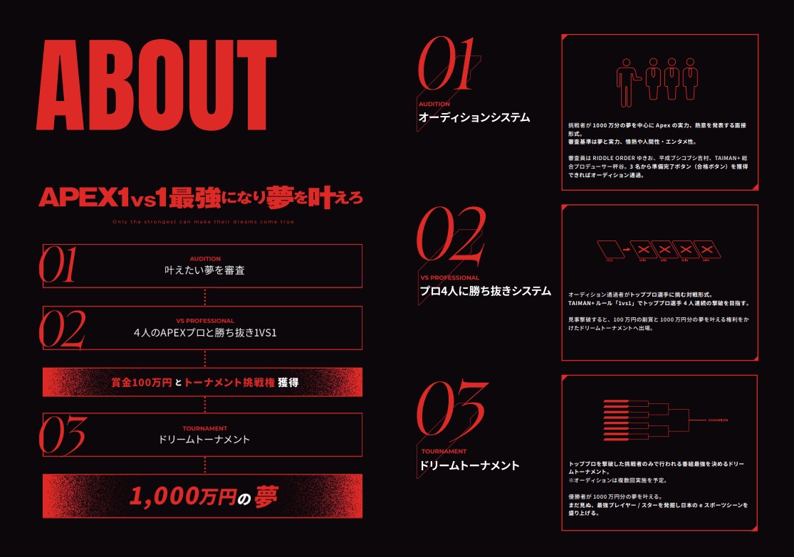 【1,000万円分の夢を実現】最強のAPEXプレイヤーを決める1vs1の決定戦！eスポーツ大型オーディションコンテンツ「TAIMAN+」がいよいよ始動！のサブ画像2