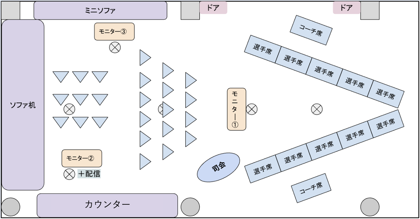 iUeスポーツルームがオープン！iUeスポーツ株式会社がiU生と高校生のVALORANT交流会を実施し、iUeスポーツルームを充実させるためのクラウドファンディングも5/10よりスタート！のサブ画像6