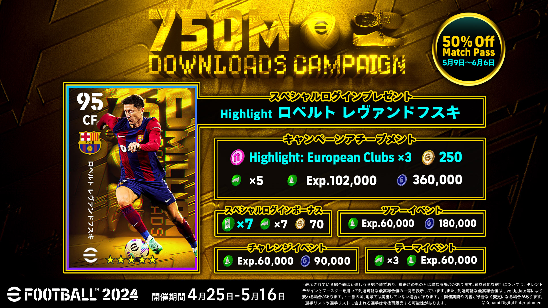 『eFootball™ 2024』世界累計7.5億DL突破を記念したキャンペーンを実施！のサブ画像1