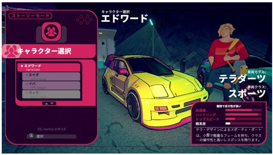 スピードもテンションもMAXで走れ！新感覚のツインスティックドリフトレーサー『Inertial Drift』Switch/PS4/PS5版が本日配信開始のサブ画像7