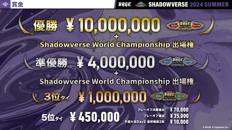 「RAGE Shadowverse 2024 Summer」予選大会2024年5月4日(土)-5日(日)に幕張メッセで開催！のサブ画像2