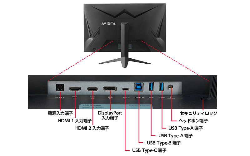 「ゲームプレイヤー」が「ゲームプレイヤー」のために作った液晶ディスプレイ。ドウシシャ初のゲーミングディスプレイブランド「AVISTA」から3機種を発売のサブ画像9