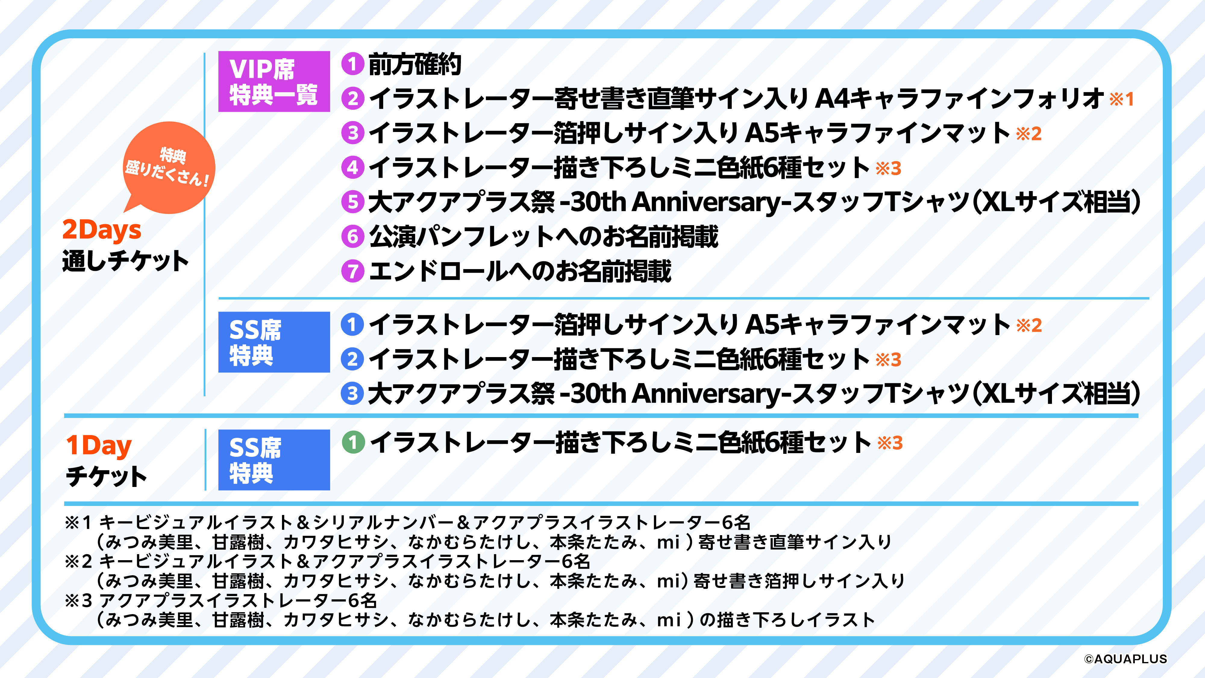 「大アクアプラス祭 -30th Anniversary-」キービジュアル公開＆一部キャスト解禁！チケット最速先行抽選受付を公式ファンクラブの年会費プレミアムプランを対象に開始のサブ画像3