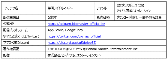 「学園アイドルマスター」サウンドトラック全34曲サブスク解禁！のサブ画像7