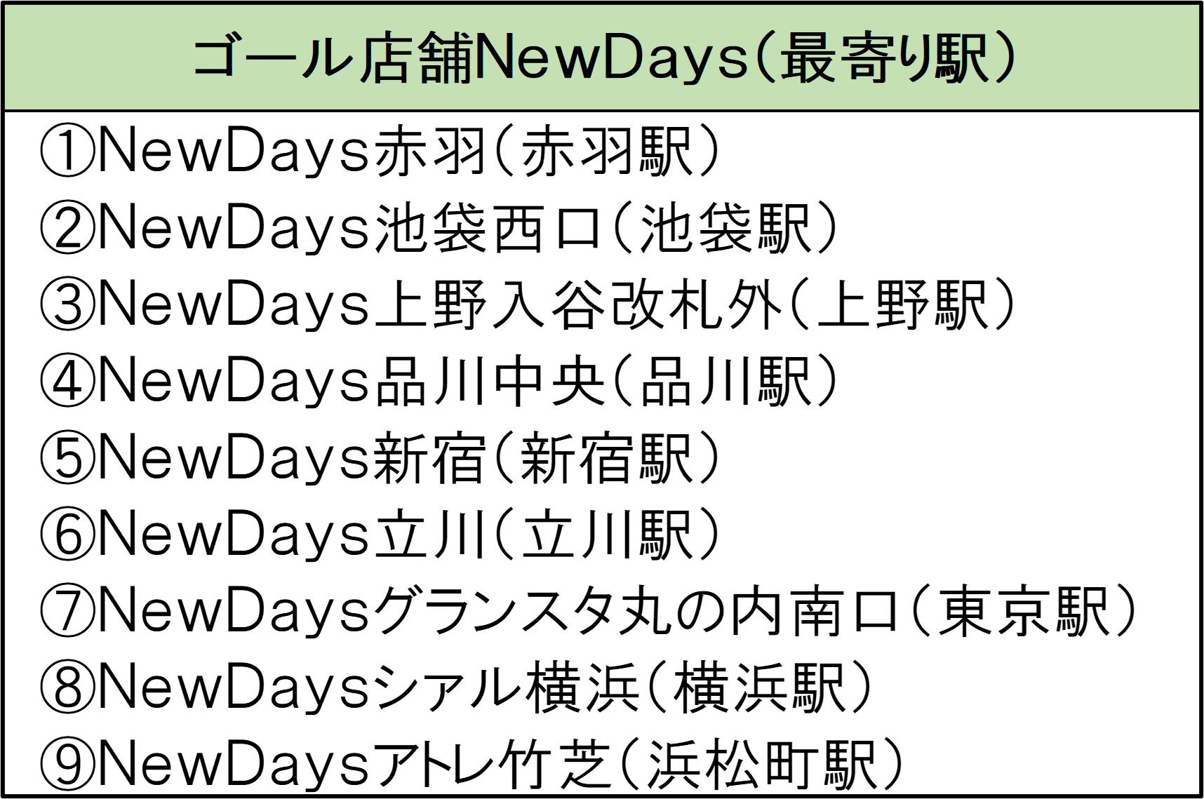 ポケモンと一緒の夏へ！『ＪＲ東日本　ポケモンスタンプラリー２０２４』を開催します！のサブ画像3