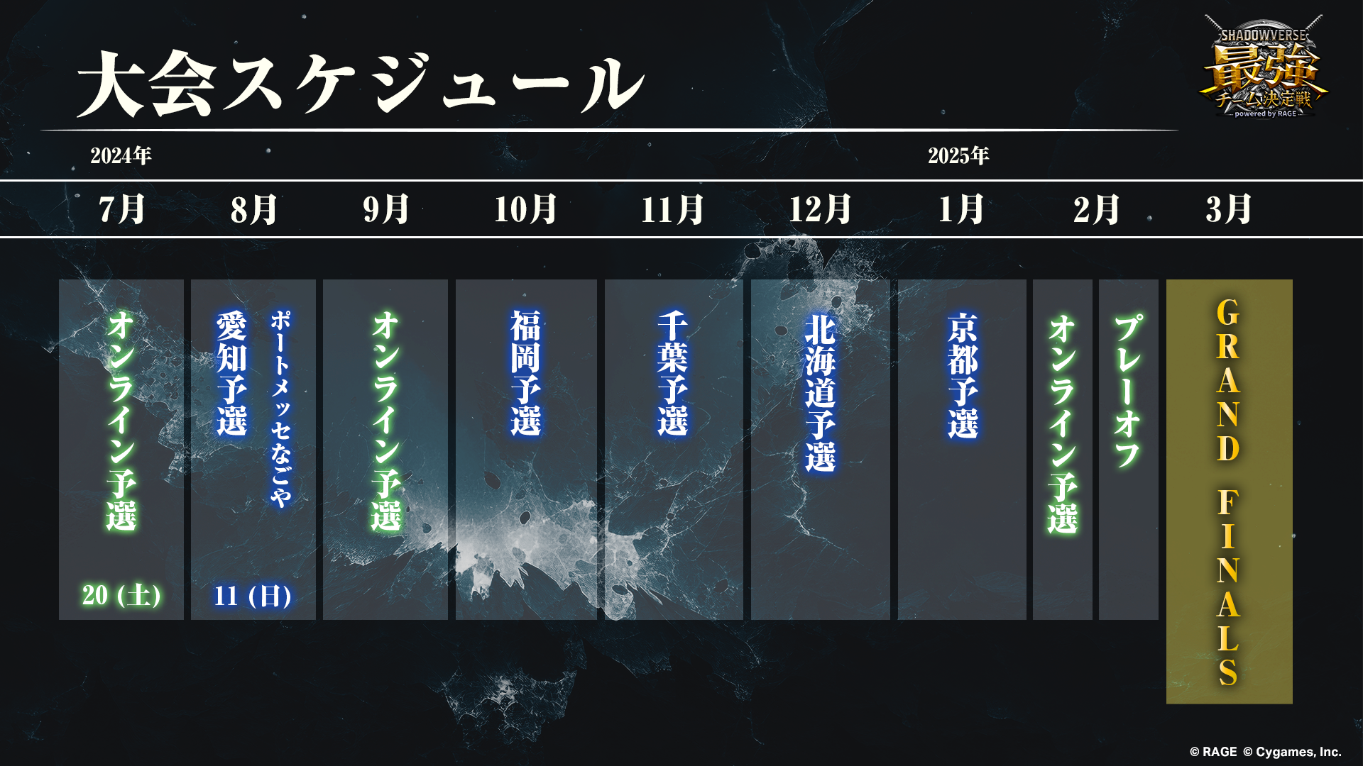 優勝賞金1500万円！本格スマホeスポーツ『Shadowverse』の新しい大会「RAGE Shadowverse 最強チーム決定戦」が2024年7月20日（土）より開幕！のサブ画像2