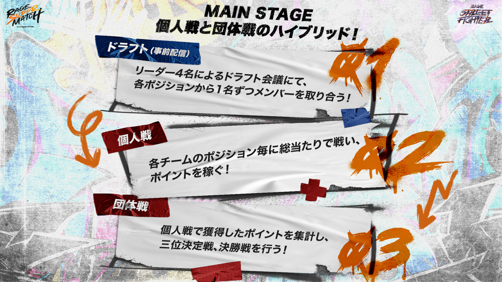 楽天グループ最大級の体験イベント内にて開催決定！「RAGE SUPER MATCH Powered by Rakuten Optimism」2024年8月3-4日に東京ビッグサイトにて実施！のサブ画像5