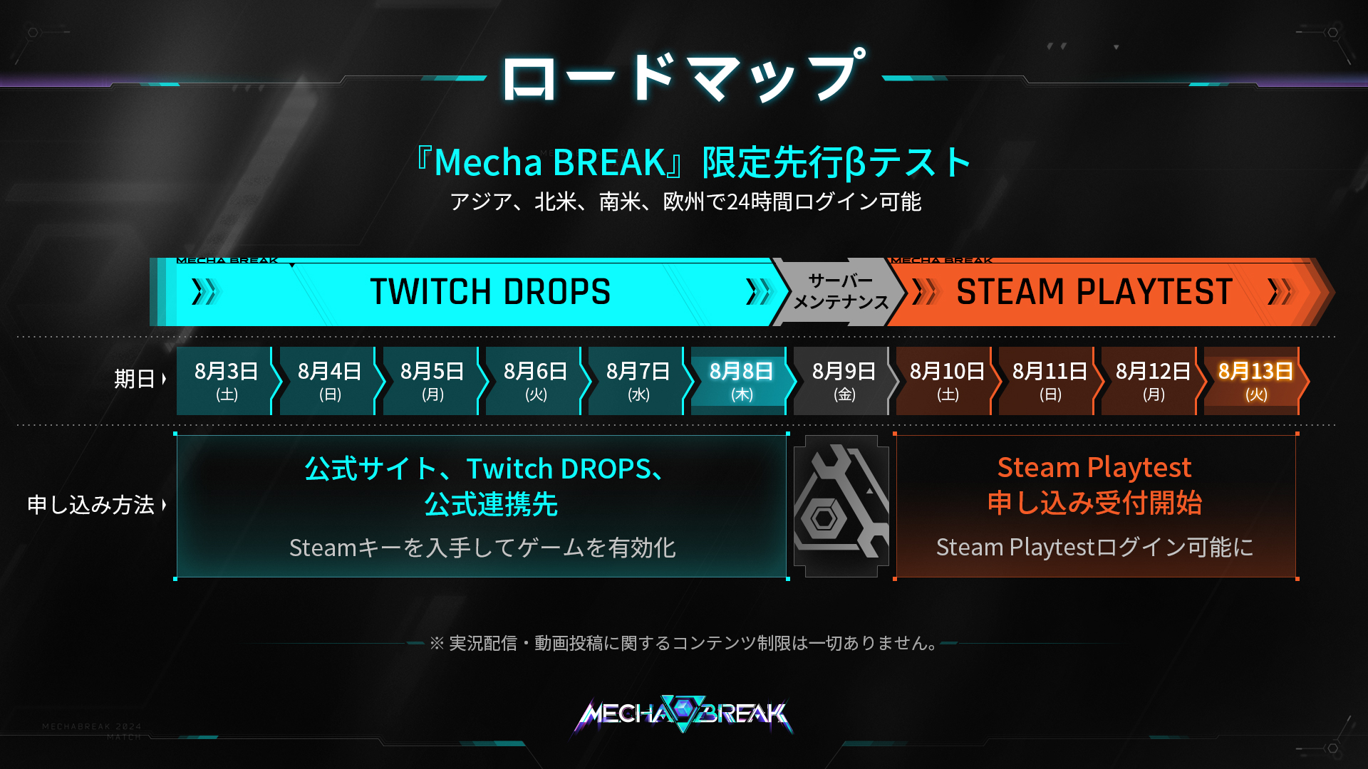 待望の近未来SFメカアクションシューティング『Mecha BREAK』。7月25日より限定先行βテストの募集を開始！のサブ画像2