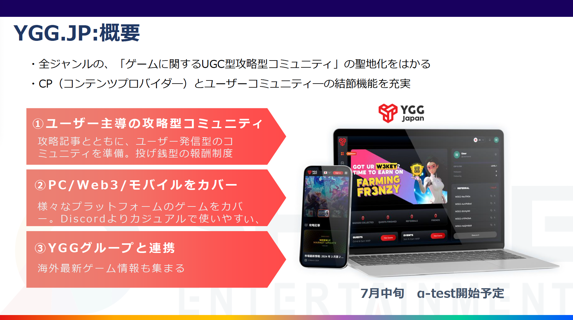 SHAKEとYGG JAPANがコミュニティメディア事業を発表。「IVS Crypto 2024 KYOTO」最大のパビリオン型ブースWeb3 Entertainment Zone「SHAKE!」にてのサブ画像2