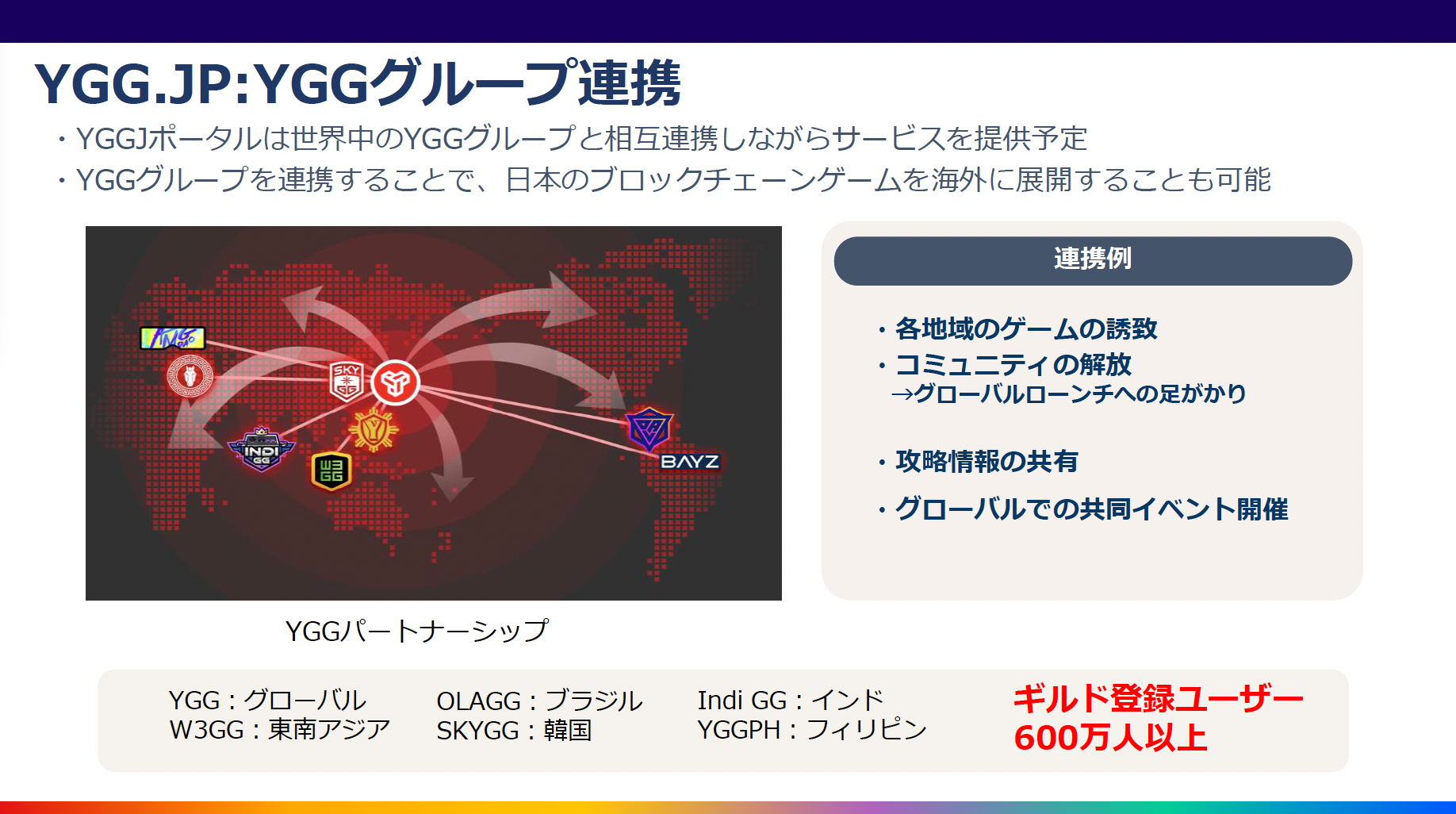 SHAKEとYGG JAPANがコミュニティメディア事業を発表。「IVS Crypto 2024 KYOTO」最大のパビリオン型ブースWeb3 Entertainment Zone「SHAKE!」にてのサブ画像3