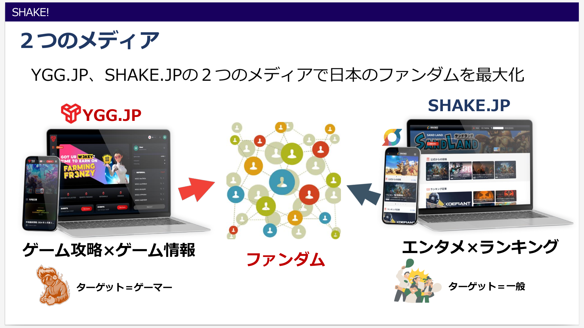 SHAKEとYGG JAPANがコミュニティメディア事業を発表。「IVS Crypto 2024 KYOTO」最大のパビリオン型ブースWeb3 Entertainment Zone「SHAKE!」にてのサブ画像5