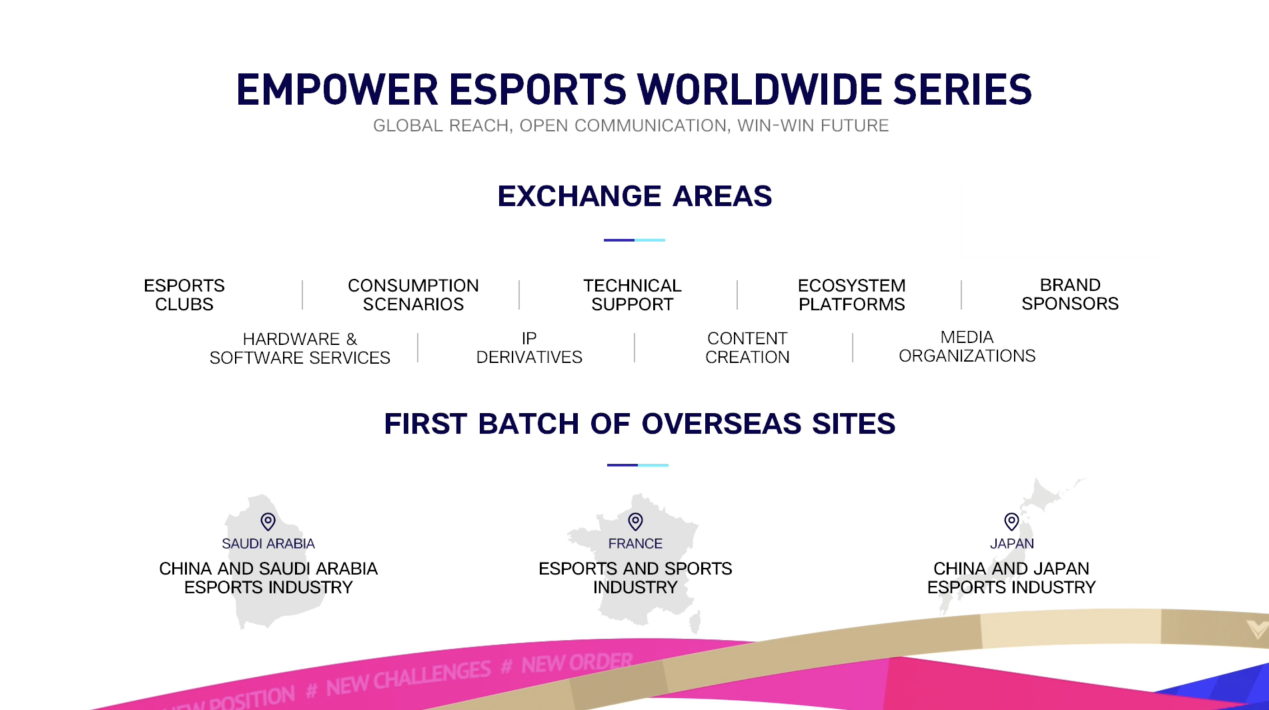 TENCENT E-SPORTSがEmpower Esports Worldwide seriesを発表、eスポーツのグローバル化に助力のサブ画像1