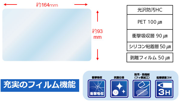 Nintendo SwitchライセンスアクセサリーNintendo Switch用保護フィルム衝撃吸収シリーズ 全３種（各1,628円（税込））2024年8月下旬より発売開始予定！のサブ画像2