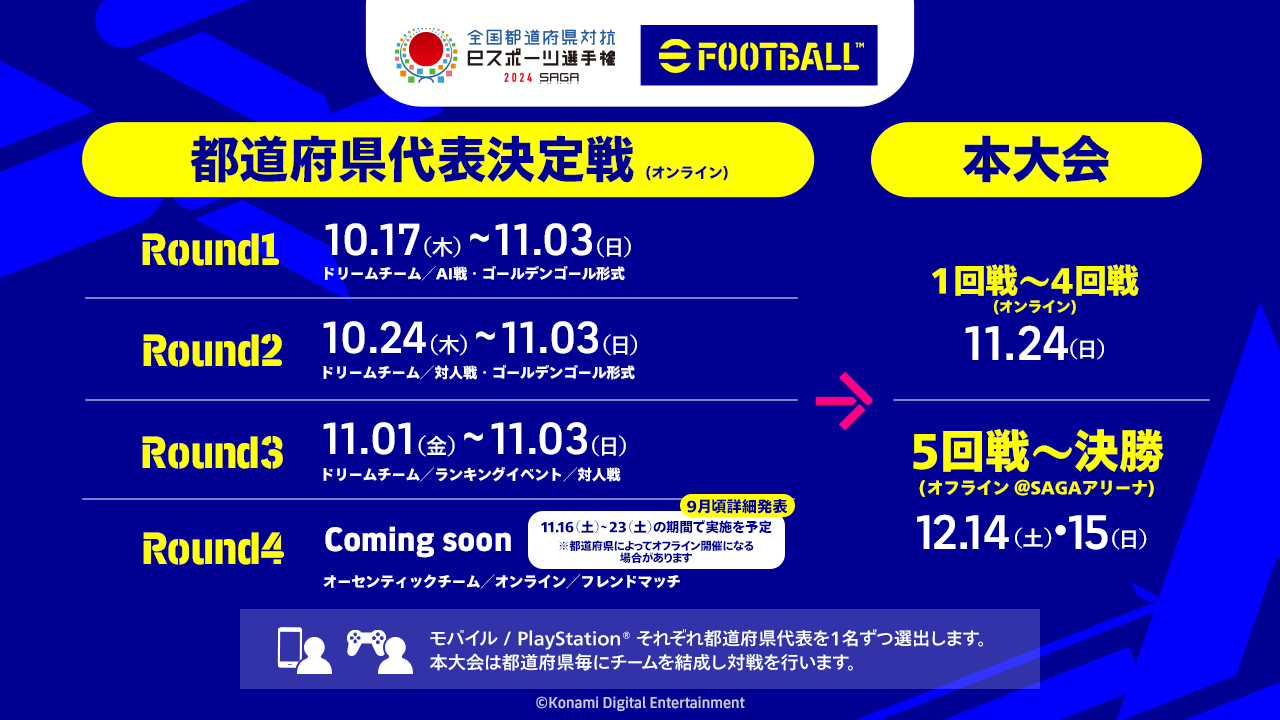 全国都道府県対抗eスポーツ選手権 2024 SAGA 「eFootball™」シリーズ部門都道府県代表決定戦が10/17（木）開幕！のサブ画像1