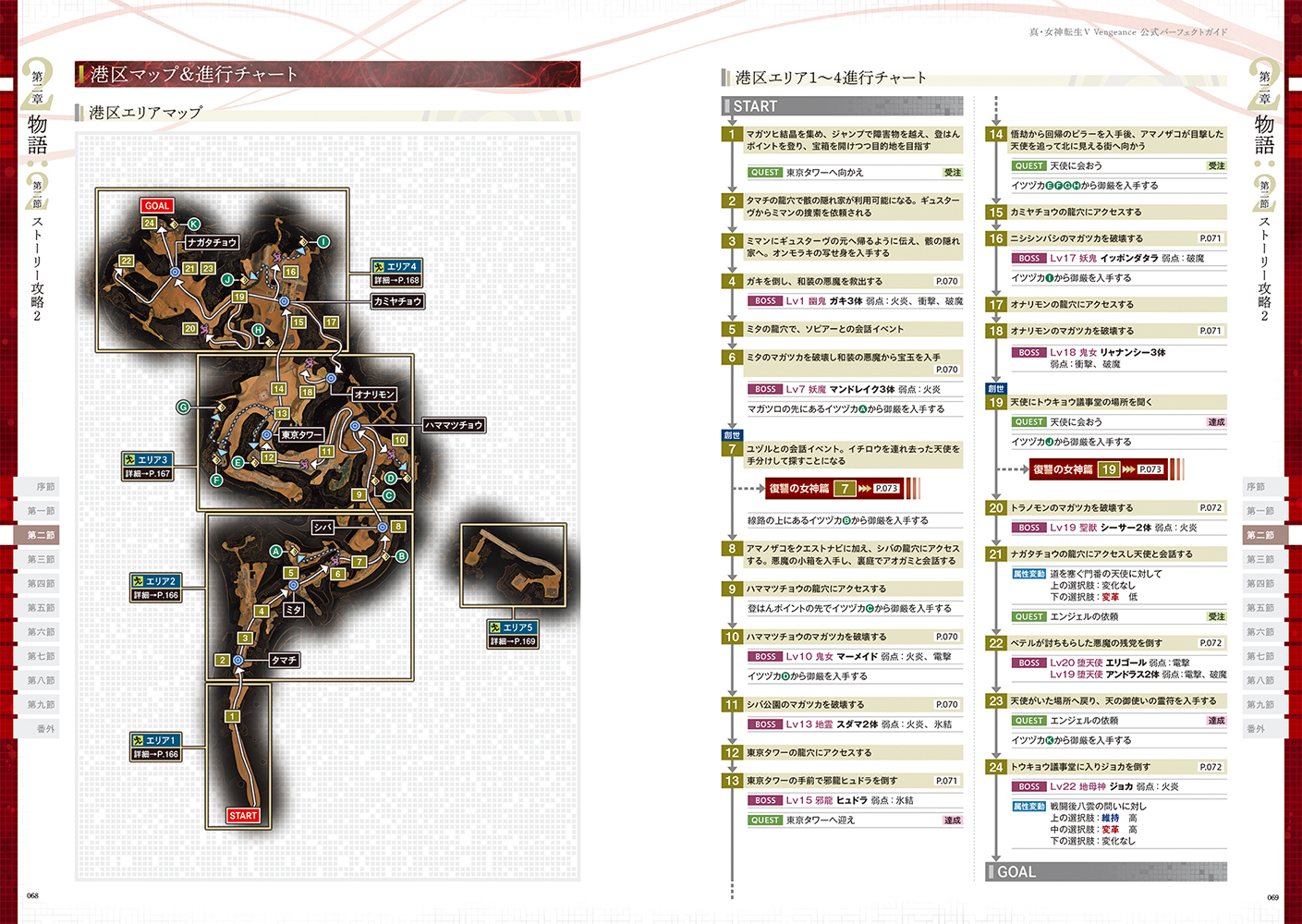 『真・女神転生V Vengeance』の完全攻略本が本日8月28日に発売！　「創世」と「復讐」を越えて――終局へ至る嚮導の書。のサブ画像3